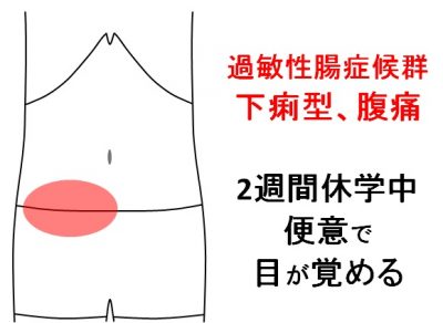 25絵